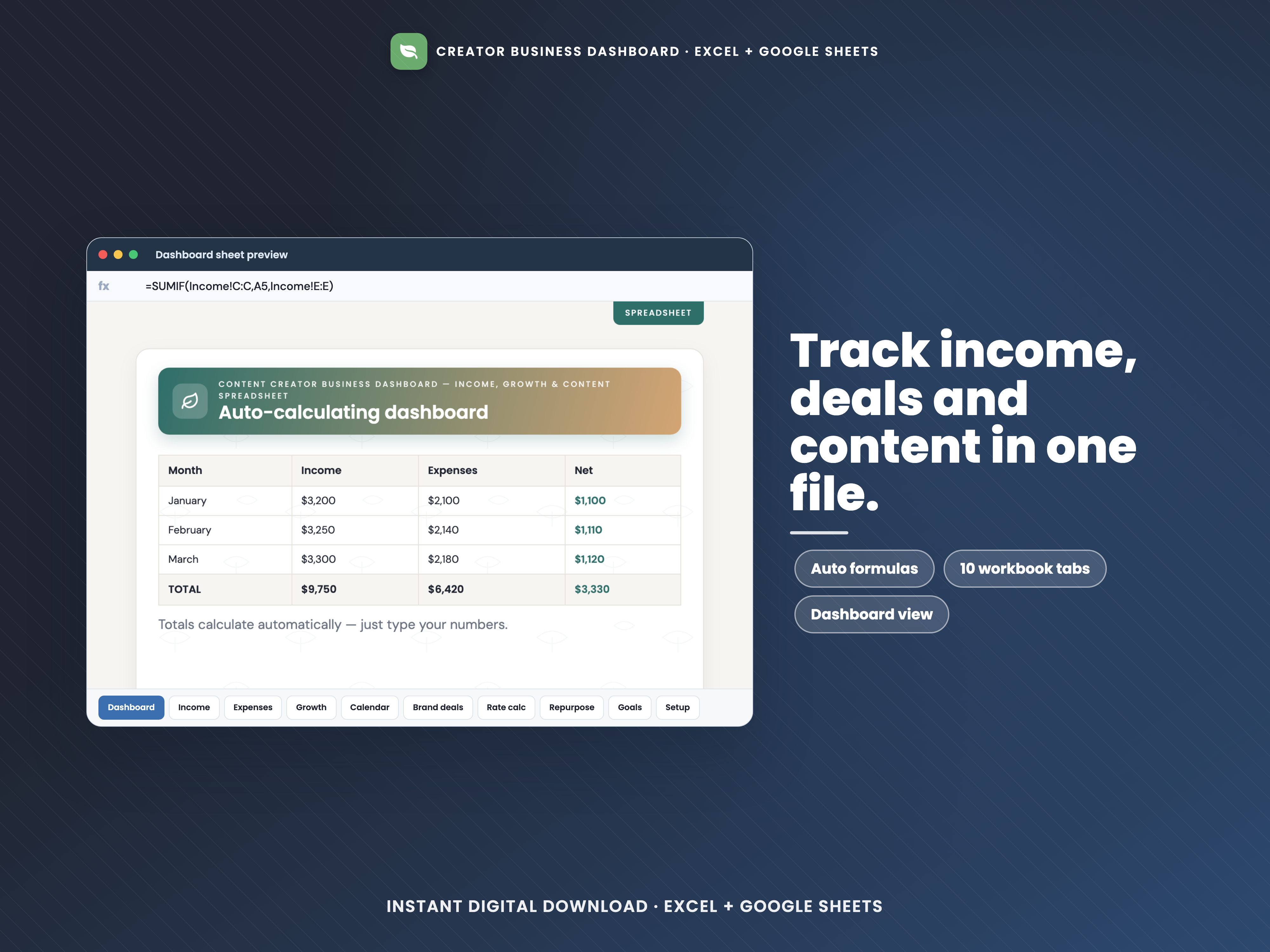 Creator business dashboard on a laptop